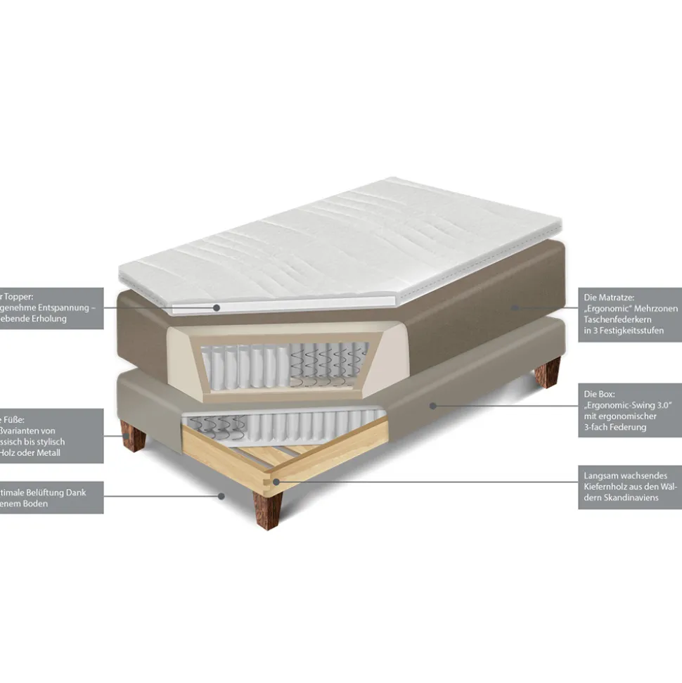 Boxspringbett Diamant