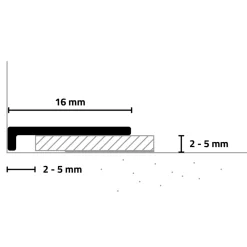 Minileiste Abschlussprofil AL 16X2