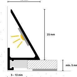 Minileiste Sockelprofil LED SLED 16X5
